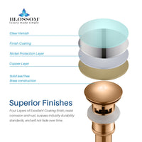 1-1/4” Brass Pop-up with Overflow Chrome