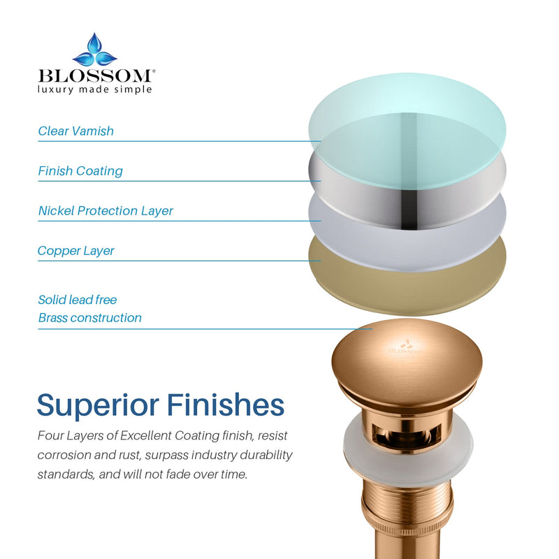 1-1/4” Brass Pop-up with Overflow Chrome
