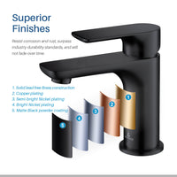 Modern Single Handle Lavatory Faucet - Matte Black