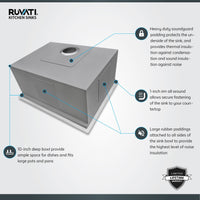 Ruvati 15" Workstation Bar Prep Sink Ledge Undermount 16 Gauge Stainless Steel Single Bowl - RVH8304 - Model Bath