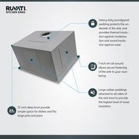 Ruvati 23" x 18" x 12" Deep Laundry Utility Sink Undermount 16 Gauge Stainless Steel - RVU6100 - Model Bath