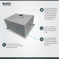 Ruvati Topmount Laundry Utility Sink 25" x 22" x 12" Deep 16 Gauge Stainless Steel - RVU6010 - Model Bath